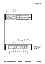 Предварительный просмотр 27 страницы Romutec romod Technical Documentation/Instruction Manual