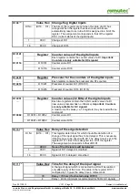 Предварительный просмотр 34 страницы Romutec romod Technical Documentation/Instruction Manual