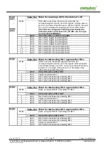 Предварительный просмотр 37 страницы Romutec romod Technical Documentation/Instruction Manual