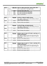 Предварительный просмотр 38 страницы Romutec romod Technical Documentation/Instruction Manual