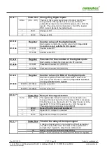 Предварительный просмотр 40 страницы Romutec romod Technical Documentation/Instruction Manual