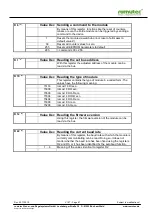 Предварительный просмотр 47 страницы Romutec romod Technical Documentation/Instruction Manual