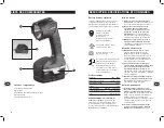 Предварительный просмотр 2 страницы Rona 2001572 Operating Manual