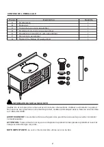 Предварительный просмотр 2 страницы Rona 20035062 Operator'S Manual