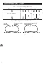 Предварительный просмотр 4 страницы Rona 2009690 Operating Manual