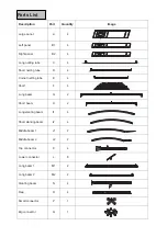 Предварительный просмотр 3 страницы Rona 38115087 Operator'S Manual