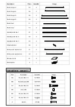 Preview for 16 page of Rona 38115088 Operator'S Manual