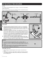 Preview for 12 page of Rona RFS-15-1 Operator'S Manual