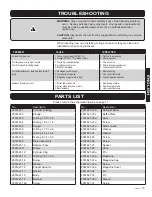 Preview for 15 page of Rona RFS-15-1 Operator'S Manual