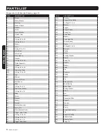 Preview for 16 page of Rona RRN-COIL/11G-001 Operator'S Manual