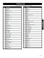 Preview for 25 page of Rona RV15G001 User Manual