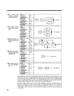 Preview for 82 page of Ronald JV-1080 Owner'S Manual