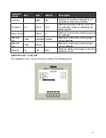 Preview for 62 page of Ronan Engineering X96SI/R Instruction And Operation Manual