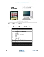 Предварительный просмотр 8 страницы Ronan X11CB Series Installation & Operation Manual