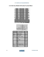 Предварительный просмотр 44 страницы Ronan X11CB Series Installation & Operation Manual