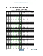 Предварительный просмотр 64 страницы Ronan X11CB Series Installation & Operation Manual