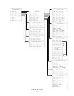 Preview for 11 page of Ronan X96S Instructions And Operating Manual