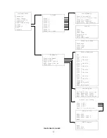 Preview for 12 page of Ronan X96S Instructions And Operating Manual