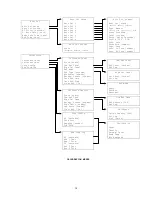 Preview for 15 page of Ronan X96S Instructions And Operating Manual