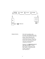 Preview for 42 page of Ronan X96S Instructions And Operating Manual