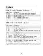 Preview for 50 page of Ronan X96S Instructions And Operating Manual