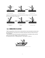 Preview for 17 page of Ronch Ronch Weld 315MAX User Manual