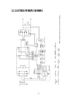 Preview for 28 page of Ronch Ronch Weld 315MAX User Manual