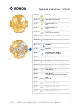 Preview for 18 page of Ronda 5010.B Technical Instructions