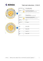 Preview for 23 page of Ronda 5010.B Technical Instructions