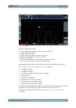 Предварительный просмотр 32 страницы Ronde & Schwarz 1304.0004.03 User Manual