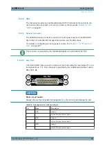 Предварительный просмотр 40 страницы Ronde & Schwarz 1304.0004.03 User Manual