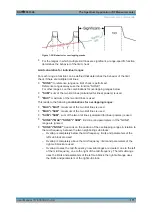 Предварительный просмотр 171 страницы Ronde & Schwarz 1304.0004.03 User Manual