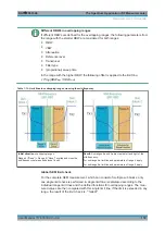 Предварительный просмотр 172 страницы Ronde & Schwarz 1304.0004.03 User Manual