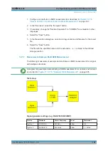 Предварительный просмотр 191 страницы Ronde & Schwarz 1304.0004.03 User Manual