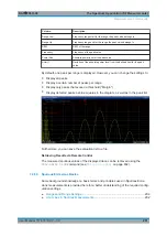 Предварительный просмотр 201 страницы Ronde & Schwarz 1304.0004.03 User Manual