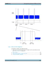 Предварительный просмотр 216 страницы Ronde & Schwarz 1304.0004.03 User Manual