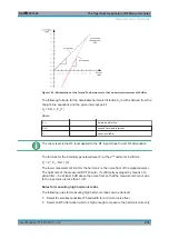 Предварительный просмотр 233 страницы Ronde & Schwarz 1304.0004.03 User Manual