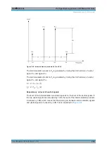 Предварительный просмотр 239 страницы Ronde & Schwarz 1304.0004.03 User Manual