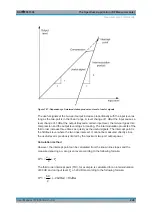 Предварительный просмотр 240 страницы Ronde & Schwarz 1304.0004.03 User Manual