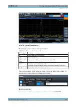 Предварительный просмотр 371 страницы Ronde & Schwarz 1304.0004.03 User Manual