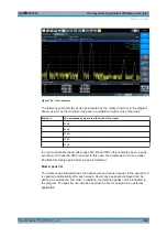 Предварительный просмотр 380 страницы Ronde & Schwarz 1304.0004.03 User Manual