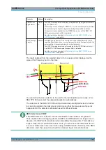 Предварительный просмотр 388 страницы Ronde & Schwarz 1304.0004.03 User Manual