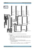 Предварительный просмотр 560 страницы Ronde & Schwarz 1304.0004.03 User Manual