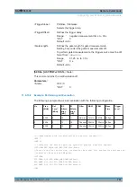 Предварительный просмотр 741 страницы Ronde & Schwarz 1304.0004.03 User Manual