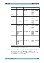 Предварительный просмотр 1003 страницы Ronde & Schwarz 1304.0004.03 User Manual