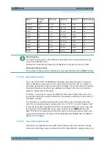 Предварительный просмотр 1006 страницы Ronde & Schwarz 1304.0004.03 User Manual