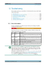 Предварительный просмотр 1024 страницы Ronde & Schwarz 1304.0004.03 User Manual