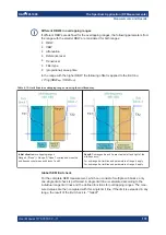 Предварительный просмотр 172 страницы Ronde & Schwarz 1304.0004K03 User Manual