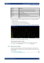 Предварительный просмотр 201 страницы Ronde & Schwarz 1304.0004K03 User Manual