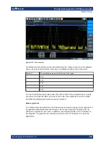 Предварительный просмотр 384 страницы Ronde & Schwarz 1304.0004K03 User Manual